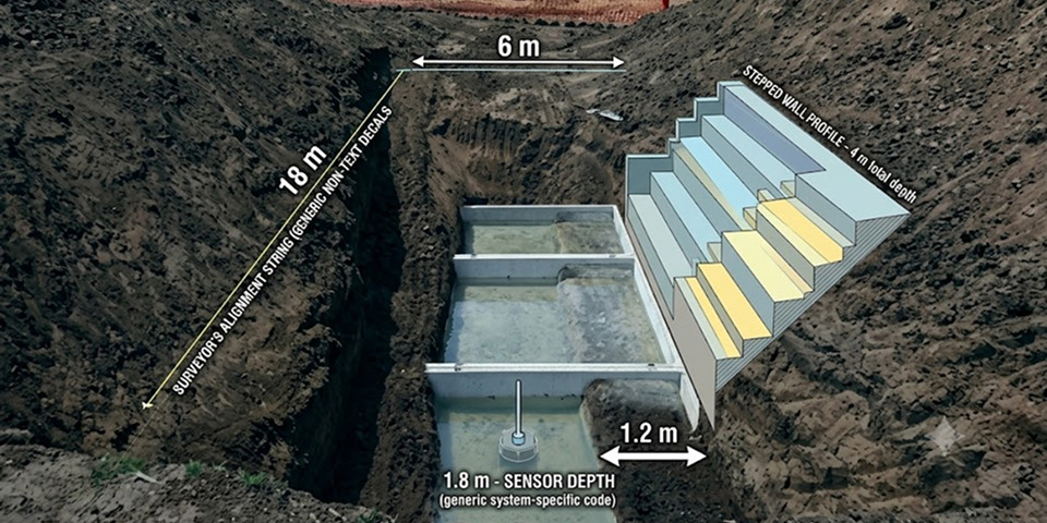 Numerical Solutions to Geotechnical Challenges: Short Course 